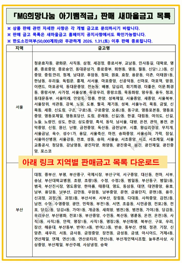 판매금고 목록
