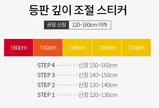 등판-깊이-조절-스티커