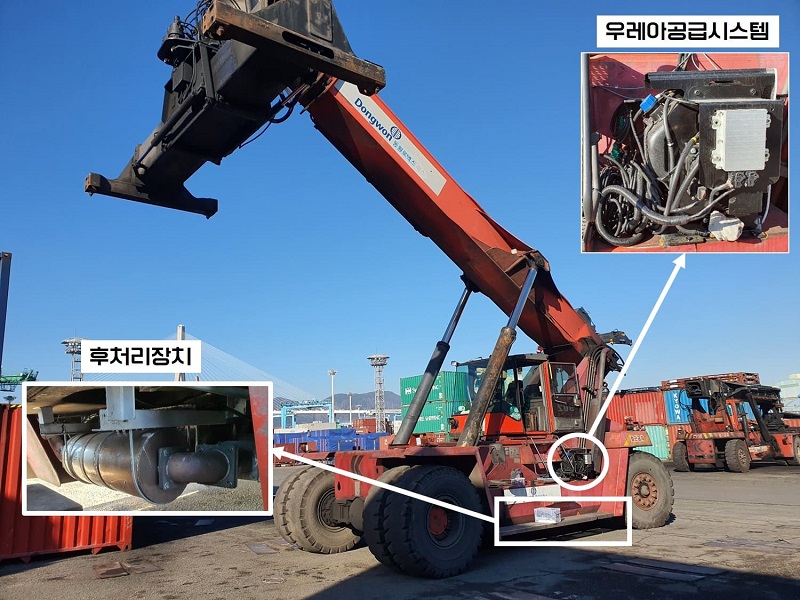 한국기계연구원, 항만하역장비 미세먼지 저감 PM, NOx 동시저감장치 개발 