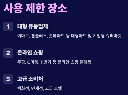 2025 전국민 민생지원금 1차지급 지급방식 및 사용처 - 사용 제한 장소