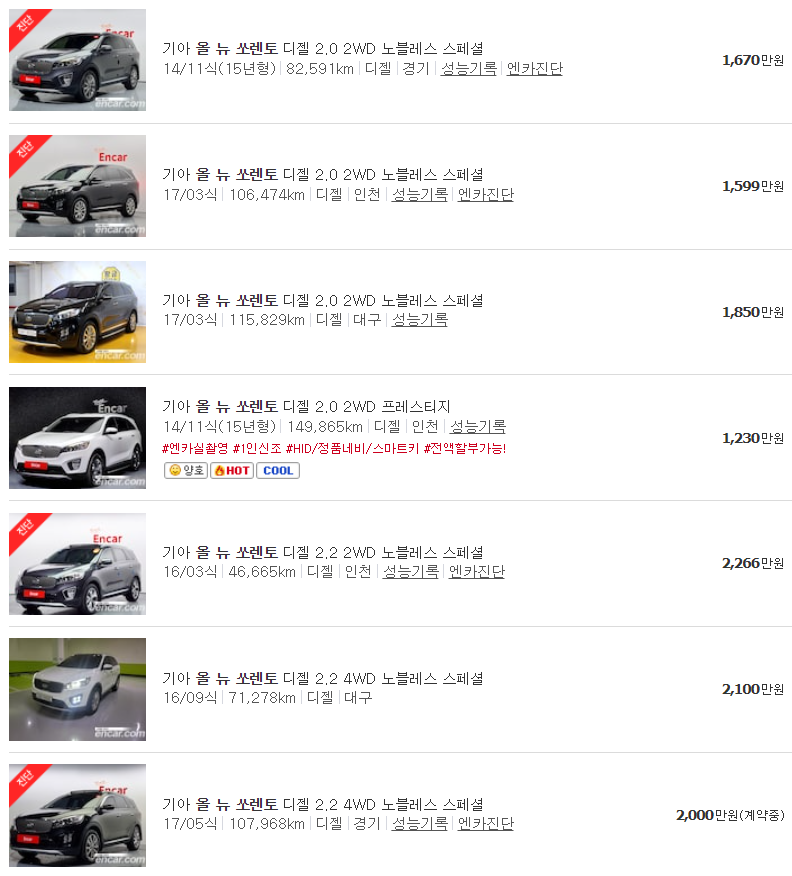 올 뉴 쏘렌토 중고차 가격