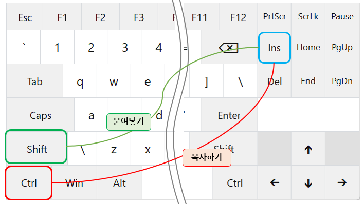 Insert 키를 사용해 복사하고 붙여 넣는 단축키 조합