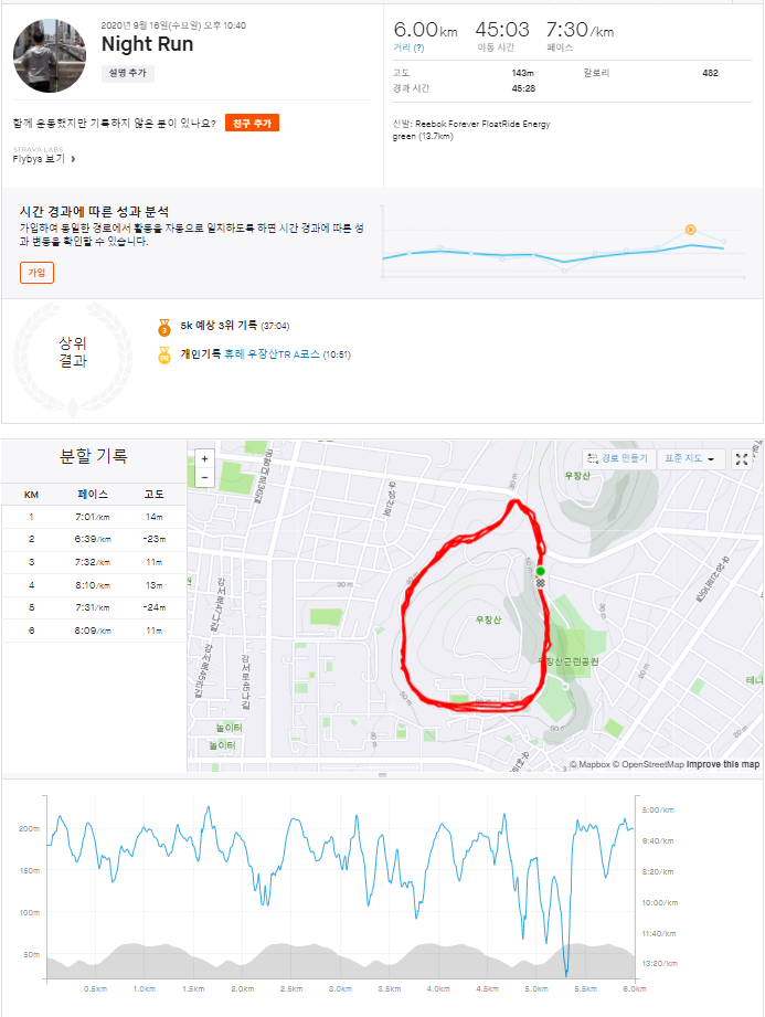  수요일 저녁 우장산 달리기