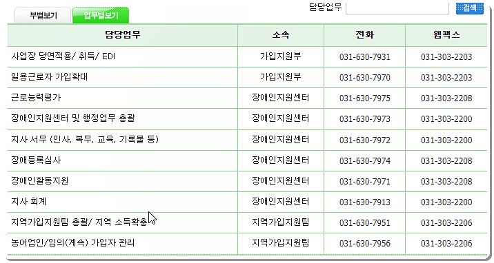 국민연금공단 이천여주지사 전화번호와 팩스번호 2