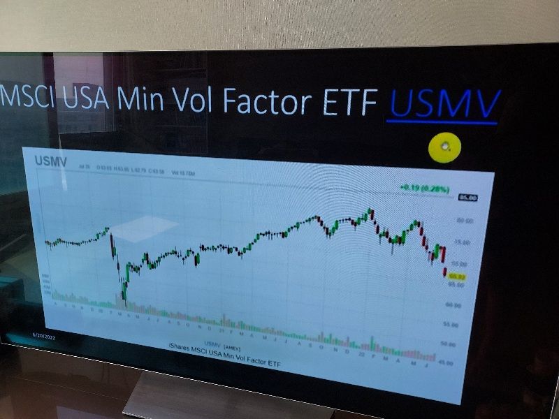 USMV ETF