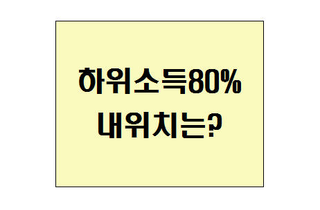  하위소득80% 기준 가구별 소득기준은?