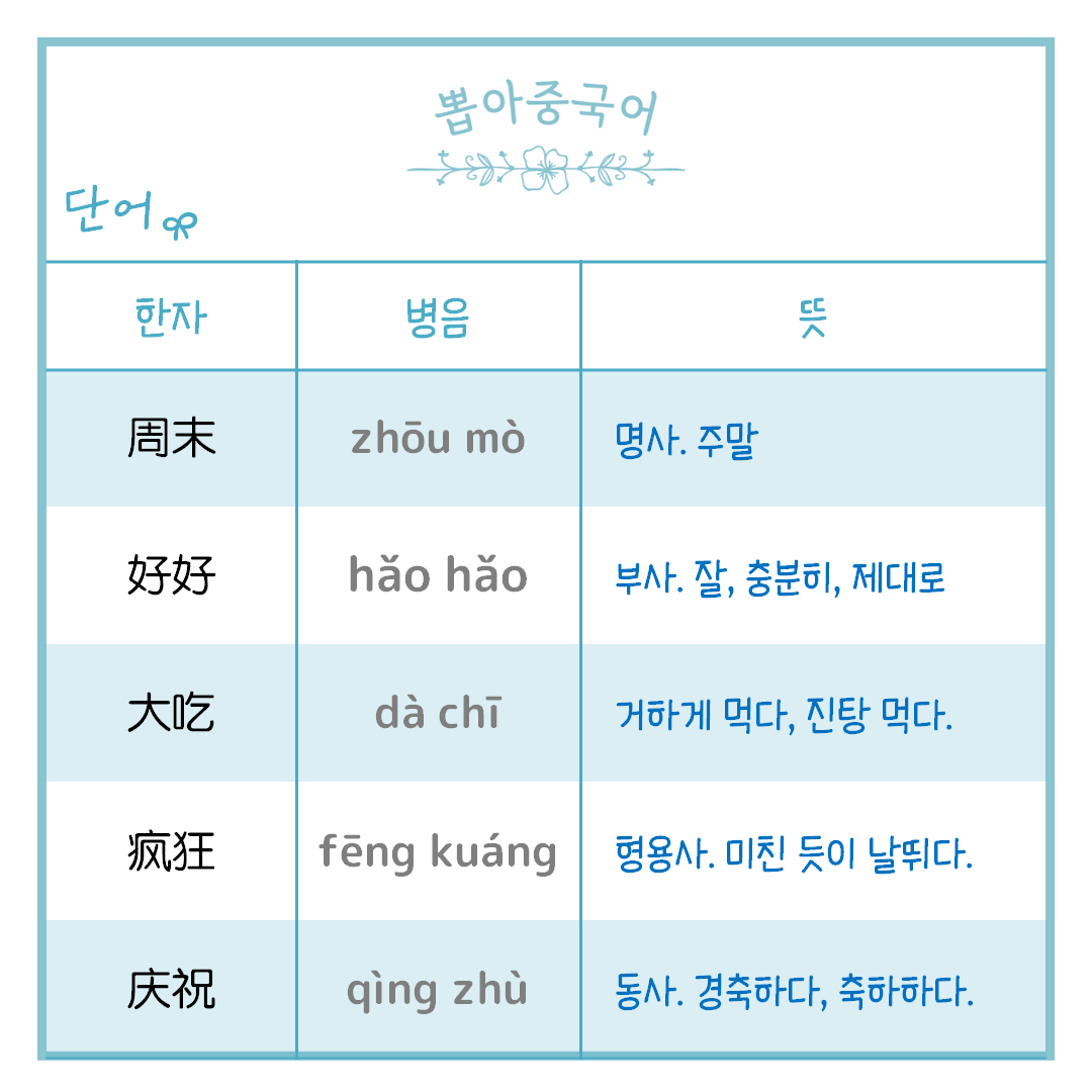 단어