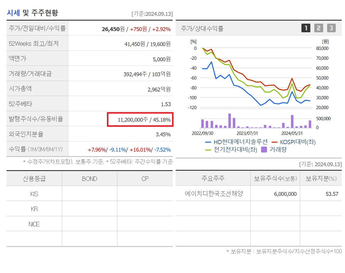 에이치디유통 이미지