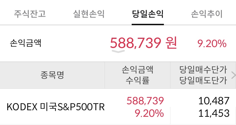 KODEX 미국S&P500TR 전량 매도 | 중개형ISA | 삼성증권