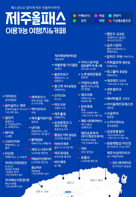 제주올패스 지도
