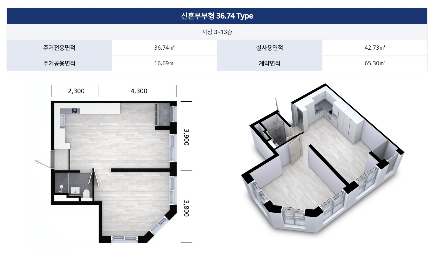 강남구 청년안심주택 정보