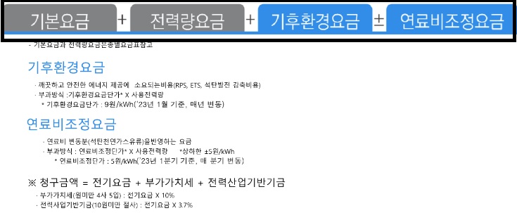 전기요금-계산-기-1kWh-금액