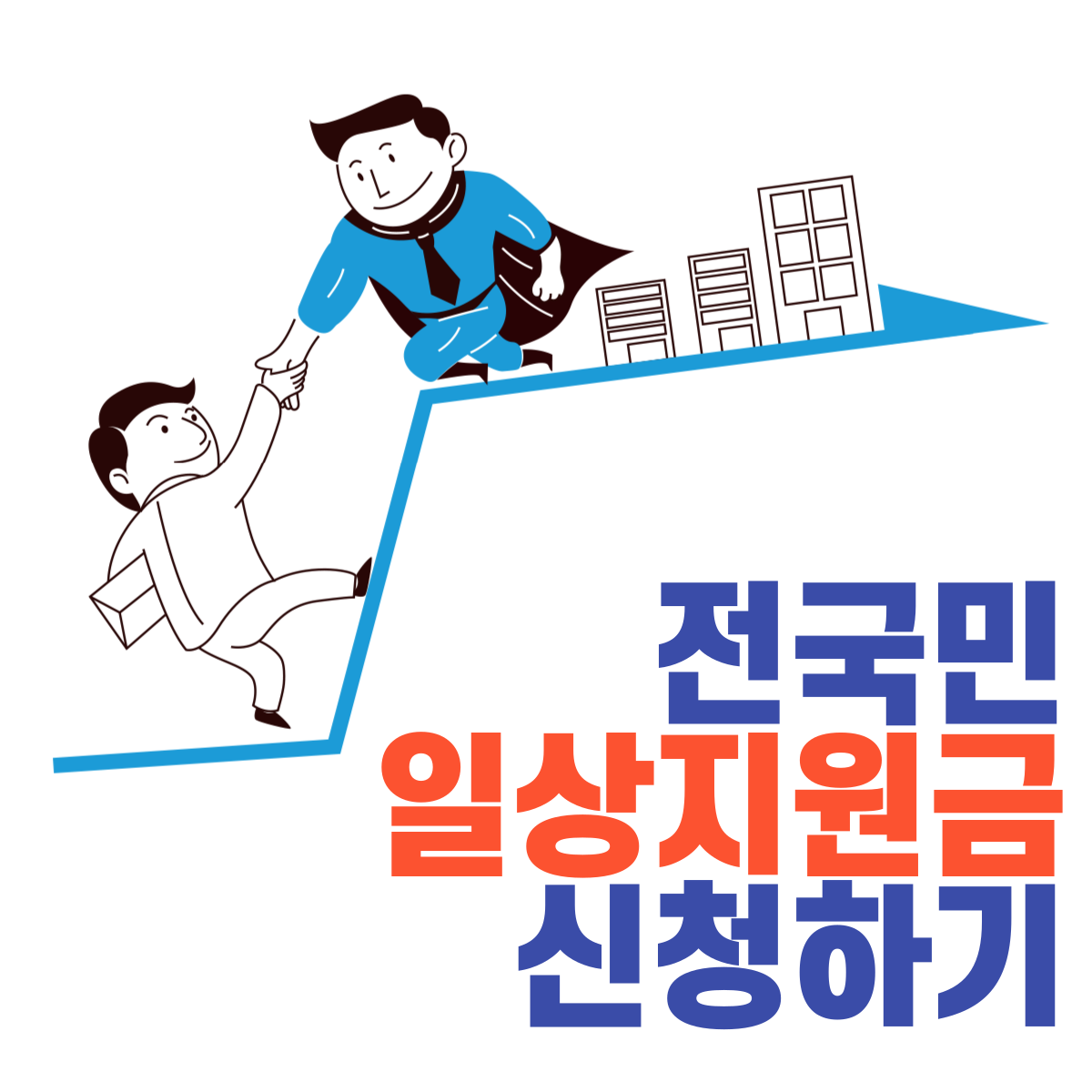 전국민일상지원금