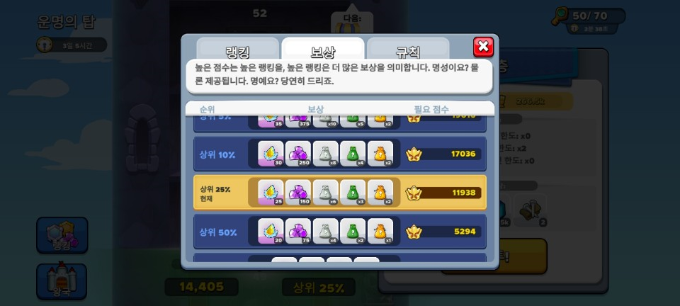 탑 트룹스 제대로 만든 모바일 게임 후기 및 팁 top troops