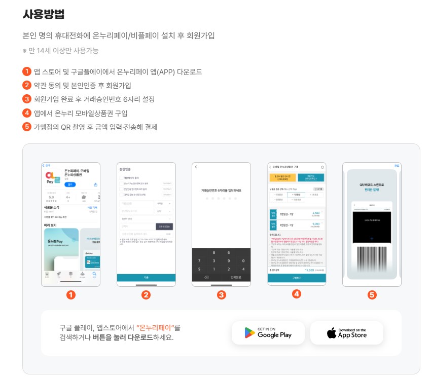 추석 온누리상품권 특별할인 구매방법 환급 혜택