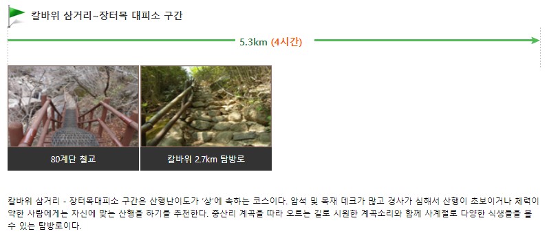 출처-지리산국립공원홈페이지