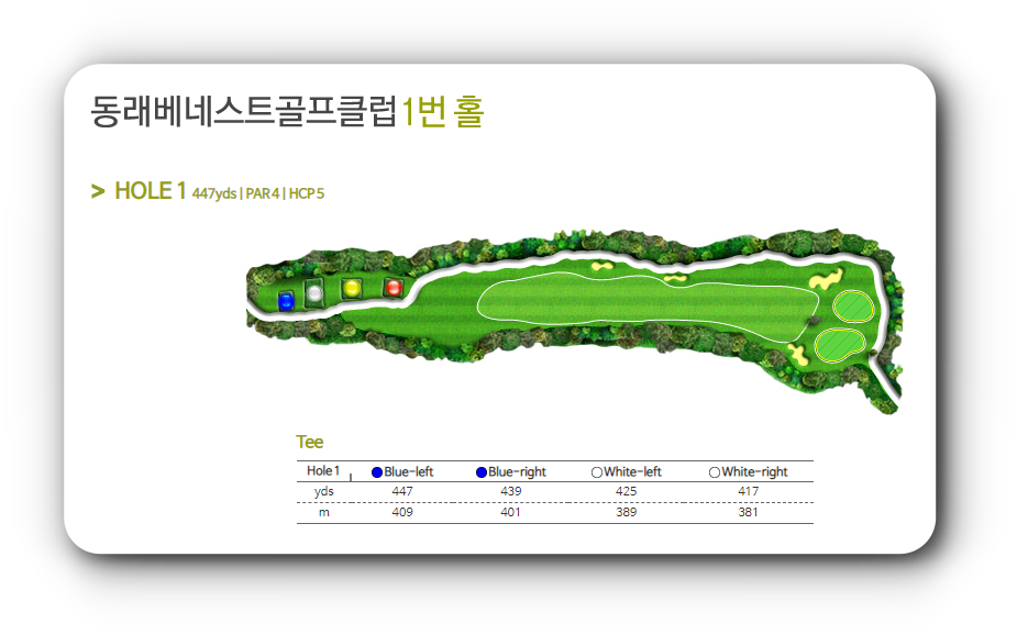 동래베네스트CC 1번 홀