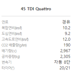 아우디 Q8 연비