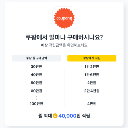 국민 쿠팡 와우카드 발급 놀라지 않을 수가 없네요!