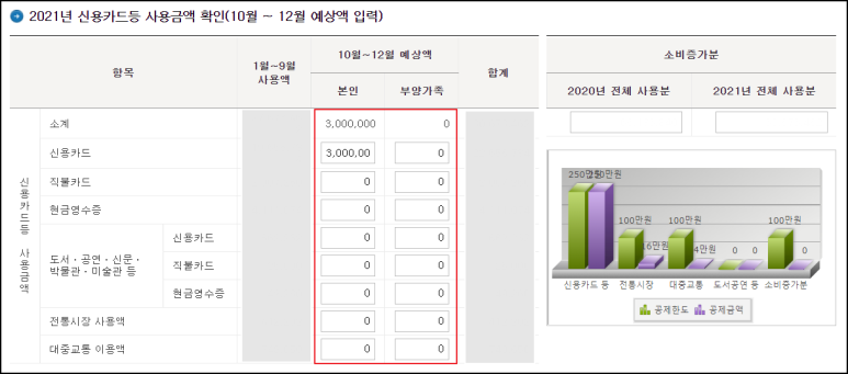프리뷰 - 소득공제 준비 2 021 홈택스 연말정산 7