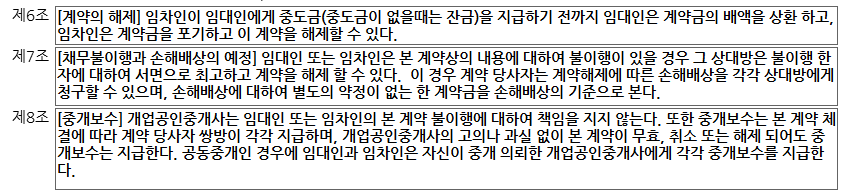 부동산계약해제위약금