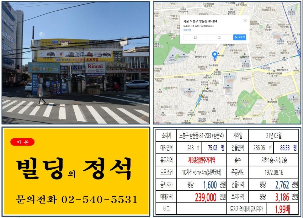  [도봉구 도봉로 대로변 20억 꼬마빌딩 실거래가 조회] 쌍문동 81-203 (쌍문역) 23억 9,000만 원, 평당 3,186만 원 매매되었습니