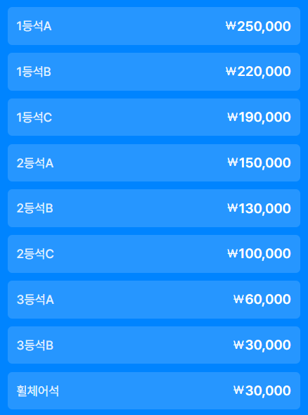 쿠팡플레이 토트넘 팀 K리그 티켓 판매