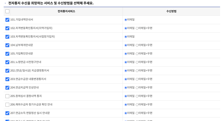 전자통지 수신 희망