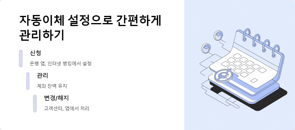 모바일납부