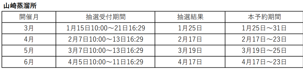 야마자키 증류소 응모 일정