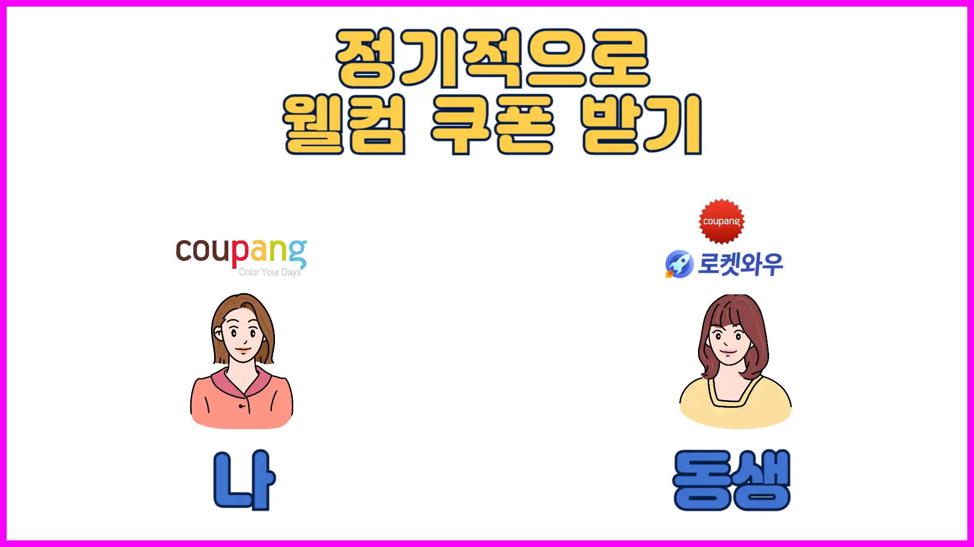 쿠팡 웰컴백 쿠폰 발급 및 사용 조건 - 주기적으로 받는 법