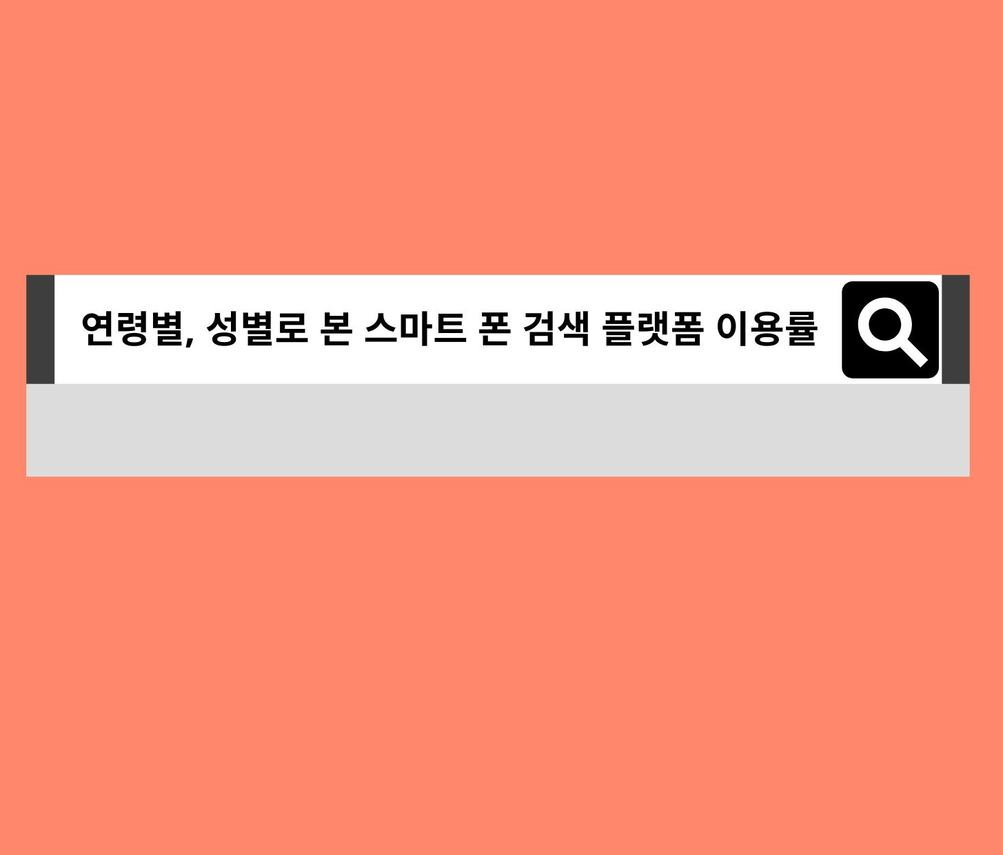 연령별&#44; 성별로 본 스마트 폰 검색 플랫폼 이용률