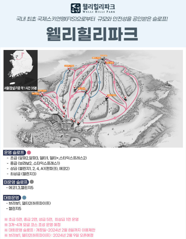 X5-스키장-시즌권-가격