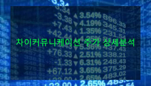 차이커뮤니케이션 주가 상세분석