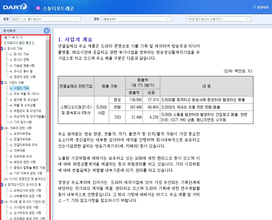 전자공시 다트 (DART) 사업(분기&middot;반기)보고서 보는 법