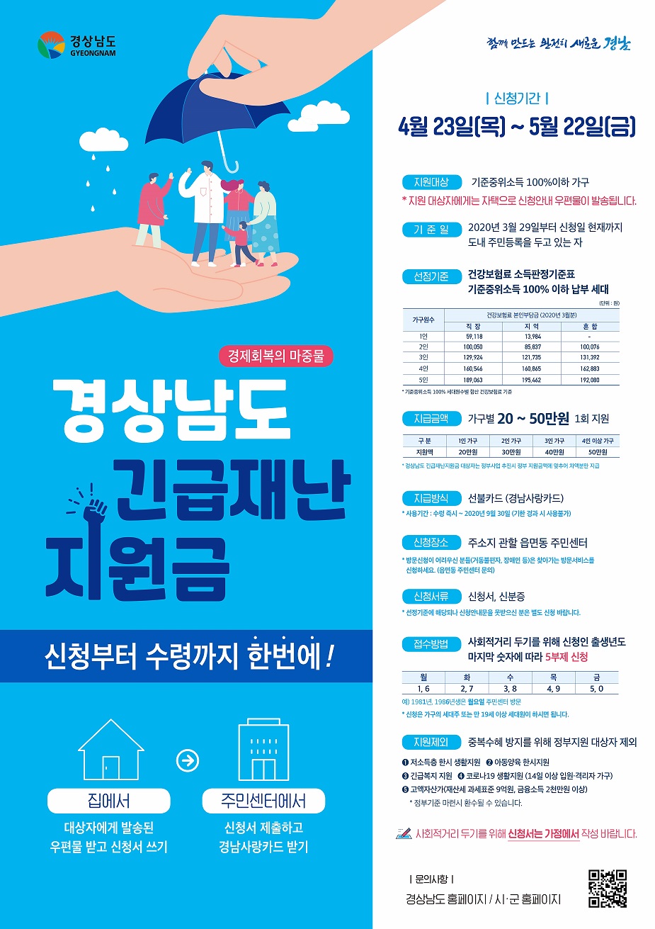  경남 긴급재난지원금 23일부터 지급