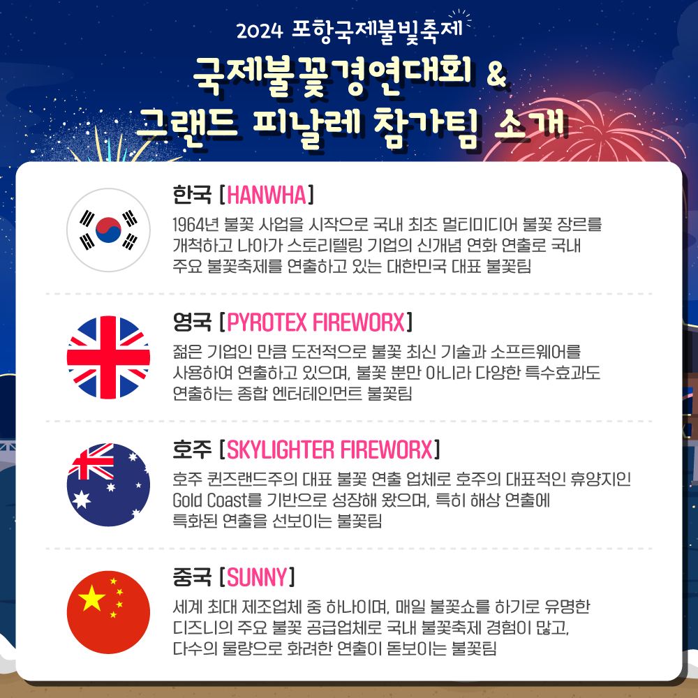  2024 포항국제불빛축제 프로그램 