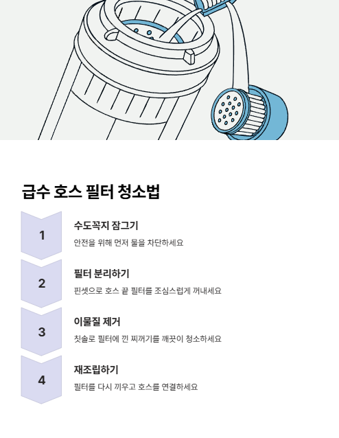 급수 호스 필터 청소법