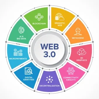 ERP 시스템 개념 설명_22