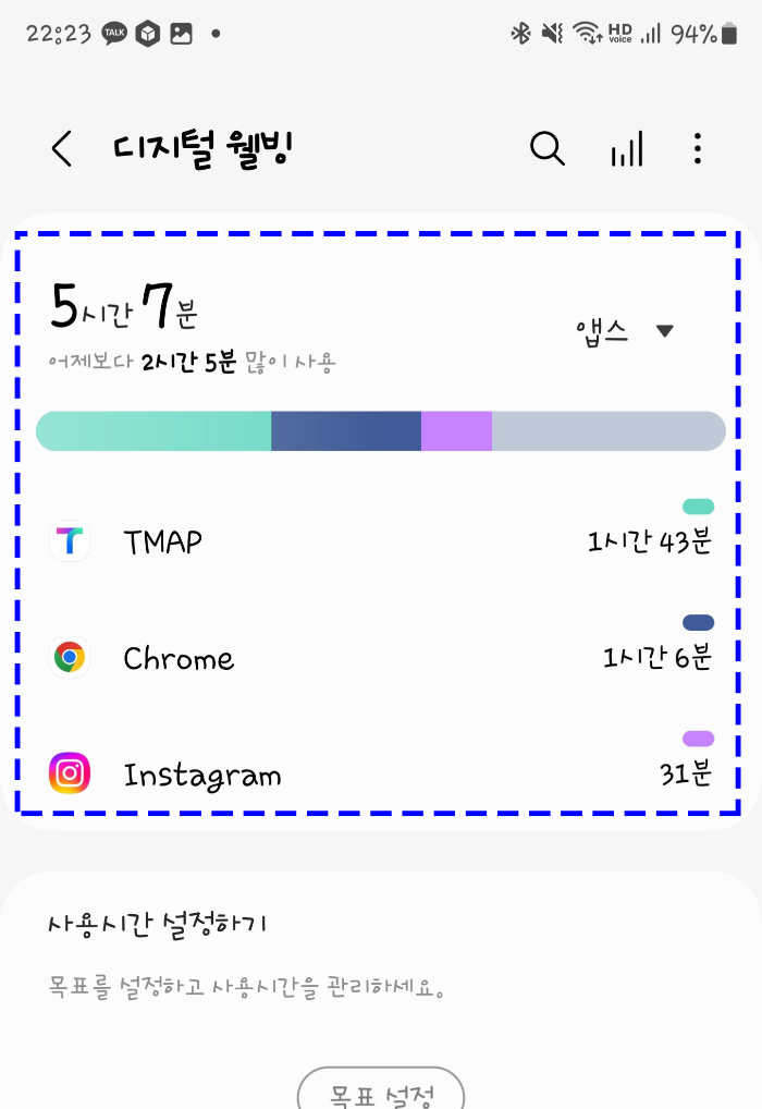 스마트폰 사용 시간 디지털 웰빙