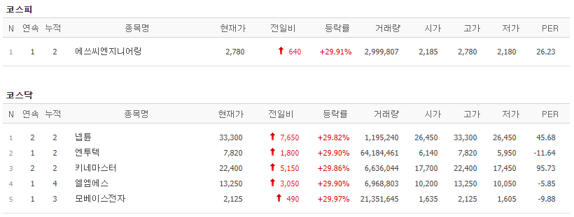 마스터엔지니어링 이미지