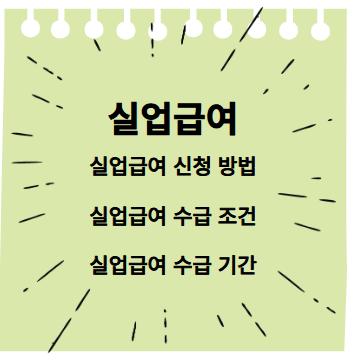 실업급여