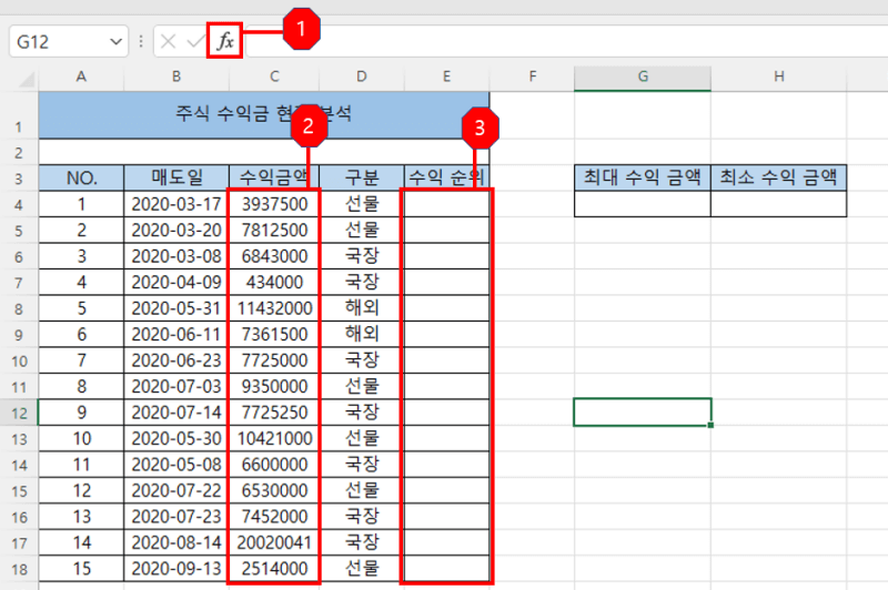 주식 수익금 현황 분석 엑셀 사진