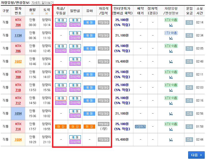 안동역 KTX 예매 방법