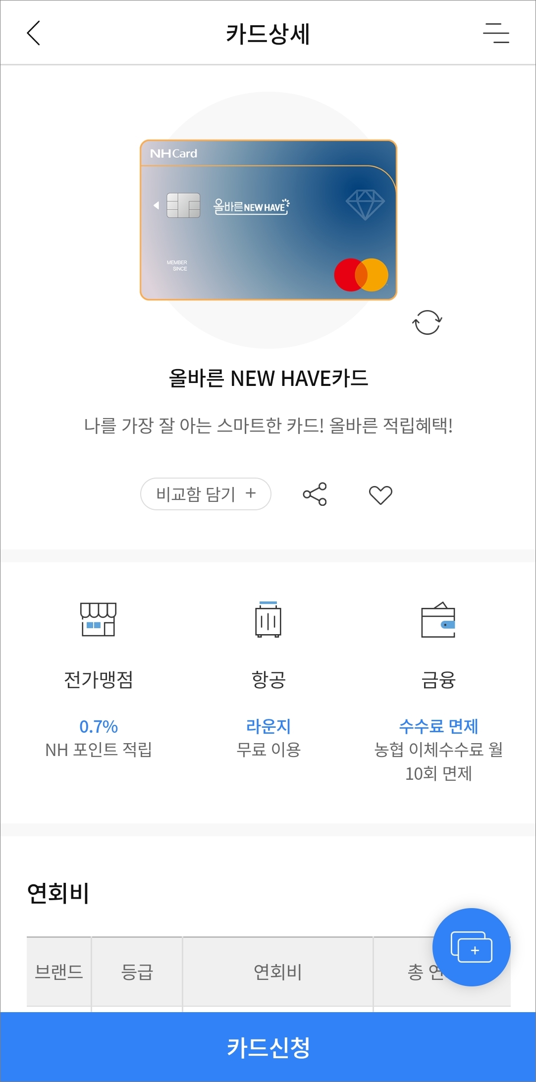 올바른 new have 카드 상세 내용 보기