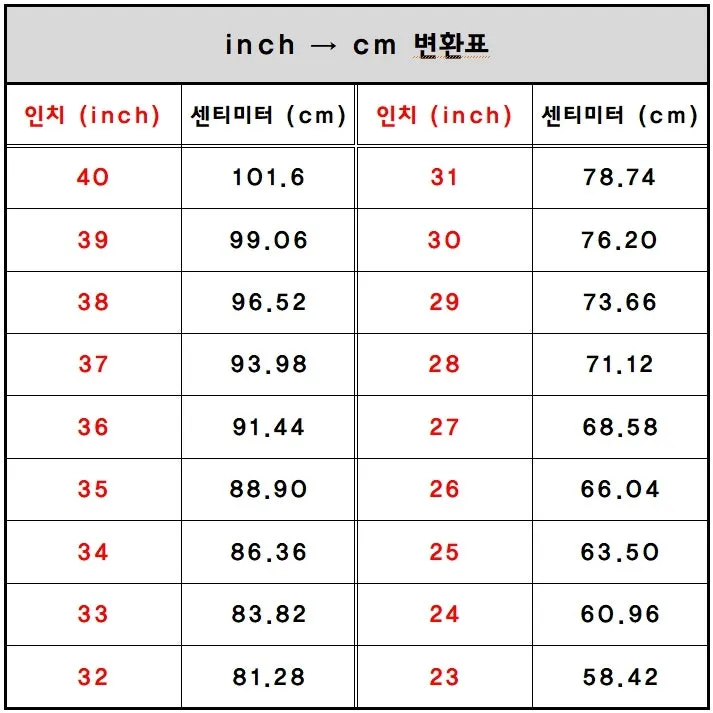 허리사이즈표 남자 여자 허리둘레 재는 방법_8