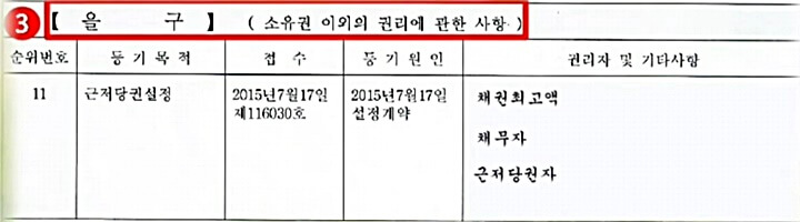 등기부등본-을구-사진