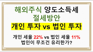  법인의 주식투자는 과연 실제 효용이 있을까?