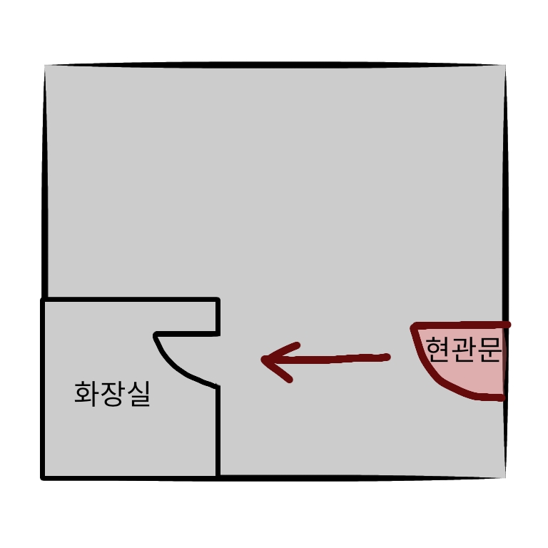 화장실 풍수 풍수 인테리어