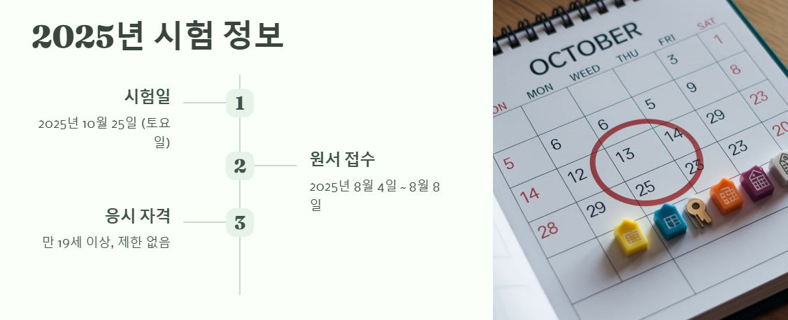 2025 공인중개사 시험정보